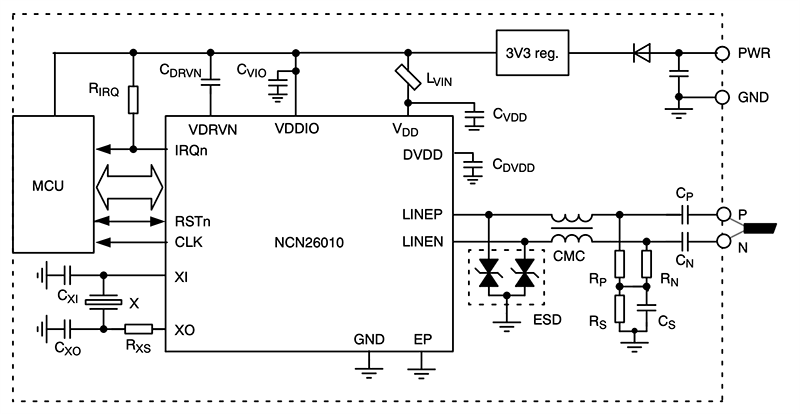 Application Circuit Diagram - onsemi NCN26010 Industrial Ethernet Transceiver